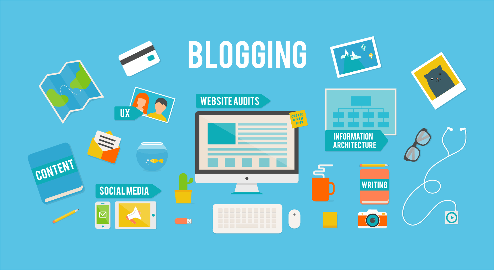 Advanced Blogging